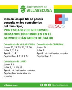 Cierre consultorios